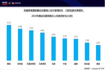 leyu.乐鱼(大陆)智能科技股份许龙华：新兴市场的机会与展望